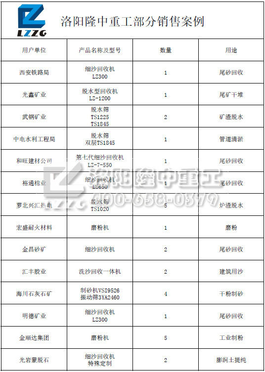 销售案例1.jpg