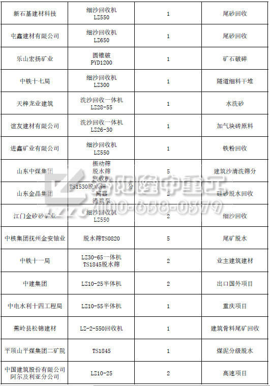 销售案例3.jpg