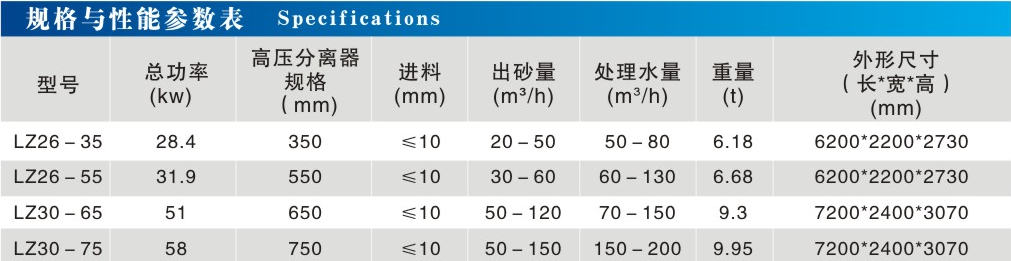 洗砂回收一体机-新.jpg